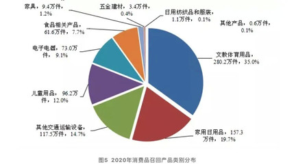 3·15汽車(chē)行業(yè)又被狙？其實(shí)沒(méi)你想的那么糟